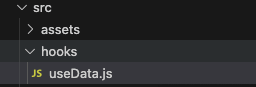 The path for useData.js file